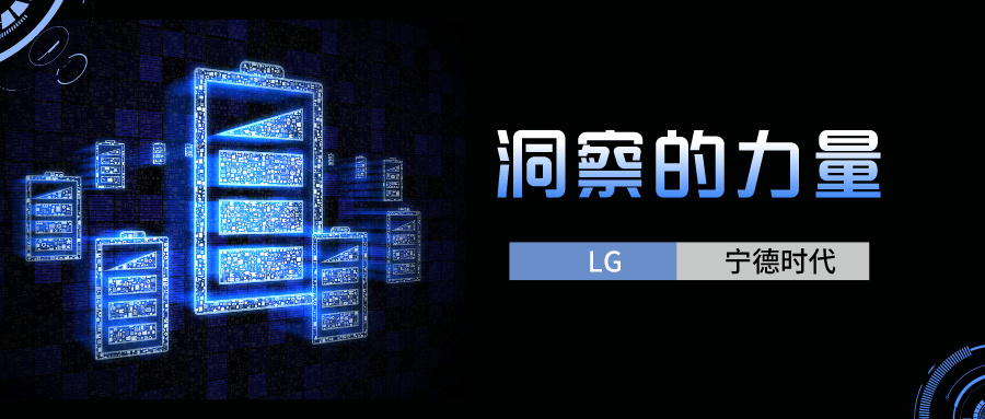 洞察的力量——以簡(jiǎn)單的專利指標(biāo)，比較LG、寧德時(shí)代等的研發(fā)競(jìng)爭(zhēng)力