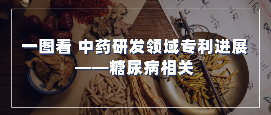 情報速遞｜一圖看中藥研發(fā)領(lǐng)域?qū)＠M展——糖尿病相關(guān)