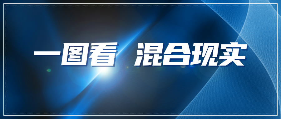 混合現實｜一圖看 光波導技術