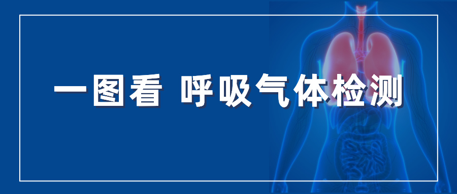 醫(yī)學(xué)檢測(cè)｜一圖看 呼吸氣體檢測(cè)