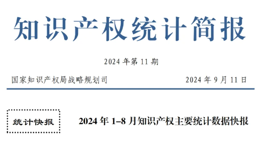 2024年1-8月專利、商標(biāo)、地理標(biāo)志等知識產(chǎn)權(quán)主要統(tǒng)計(jì)數(shù)據(jù) 